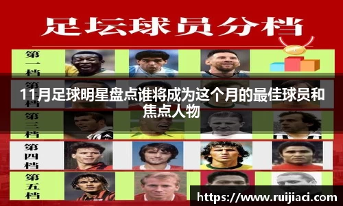 11月足球明星盘点谁将成为这个月的最佳球员和焦点人物