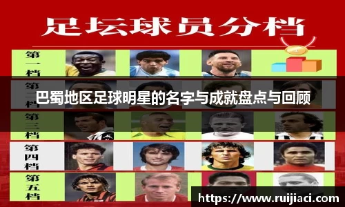 巴蜀地区足球明星的名字与成就盘点与回顾